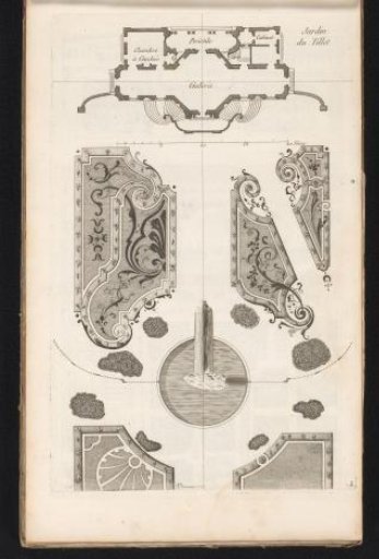 Plan of the Garden of the Hôtel du Tillet de la Bussière