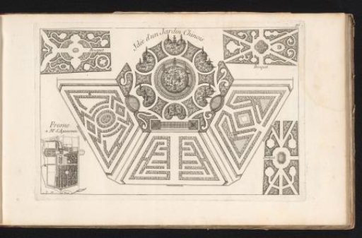 Various Plans of Garden Designs