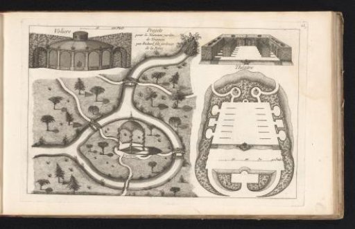 Plans and views in the garden of the Petit Trianon at Versailles