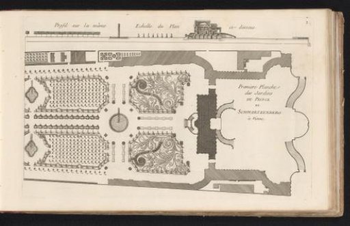 Plan and profile of a part of the garden of Schwarzenberg Palace in Vienna