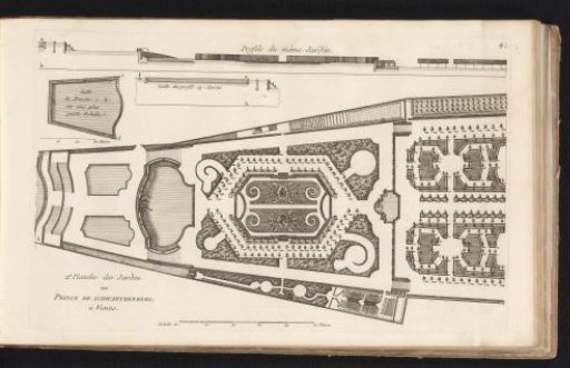 Plan and profile of a part of the garden of Schwarzenberg Palace in Vienna