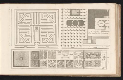 Plan of a part of the garden of the castle of Český Krumlov