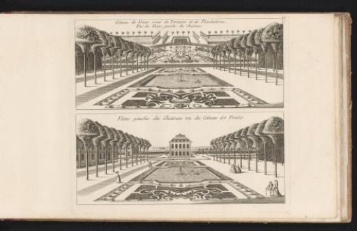 Two Views in the Gardens of the Château of Frescati