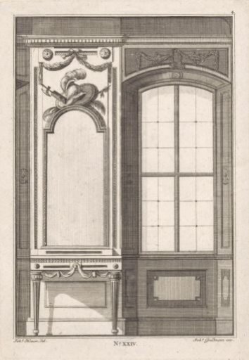 Mirror with Helmets