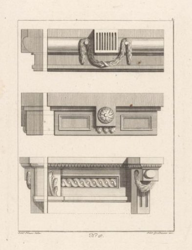 Three Frames and Side Views