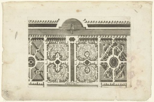 Ground Plan of the Garden of Twickel