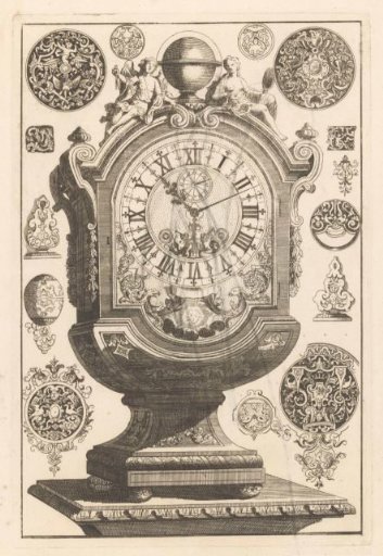 Pendulum crowned with a globe