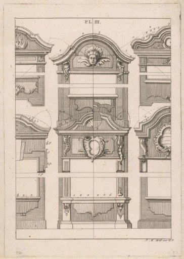 Frames with faces