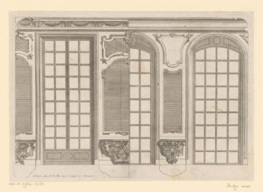 Windows and panels
