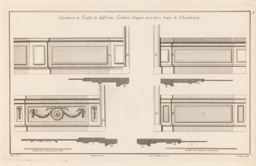 Four wainscoting panels