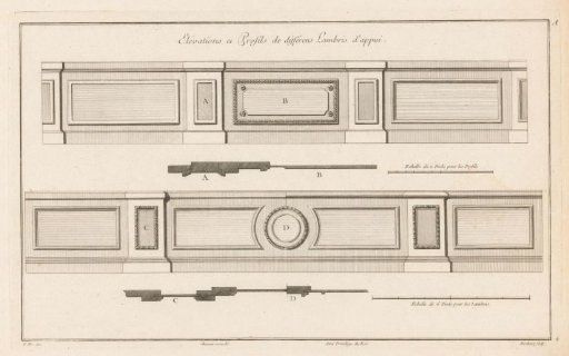Two wainscoting panels