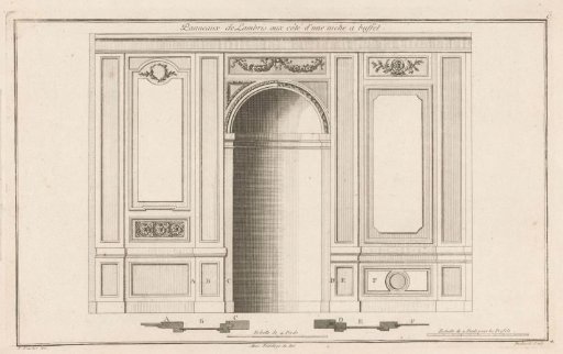 Panels and niche