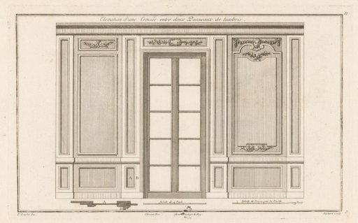 Window and panels with a mask