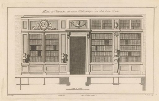 Door and two bookcases