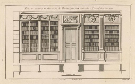 Door and two bookcases