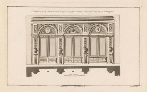 Paneling with three cupboards