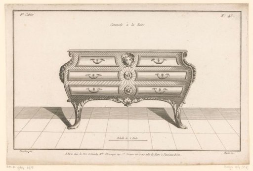 Commode with mask