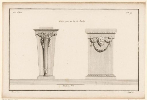 Two pedestals with mask