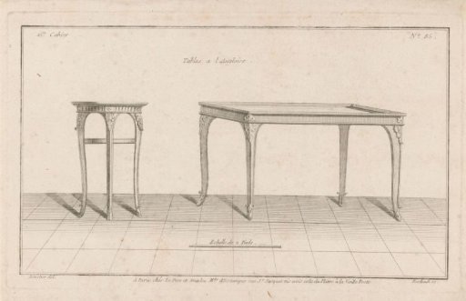 Round and rectangular table