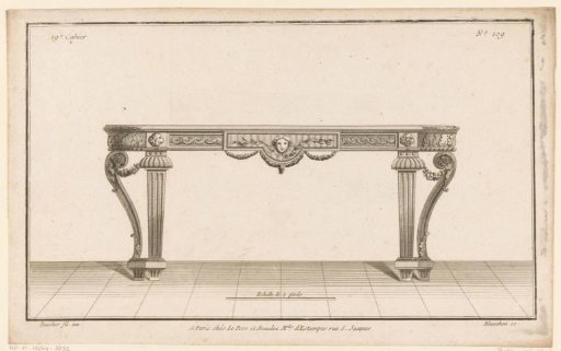 Table with mask