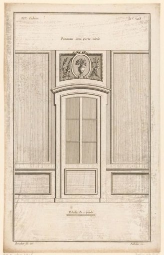 Glass door and panels