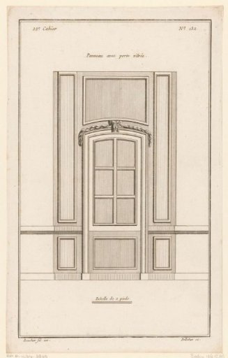 Glass door and panels
