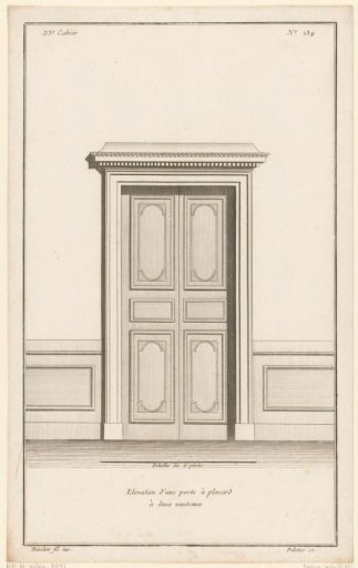 Door with panels
