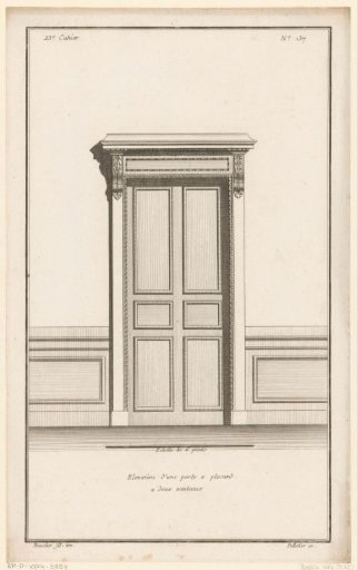 Door with panels