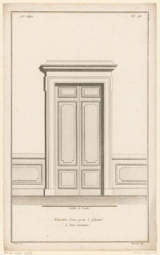 Door with panels