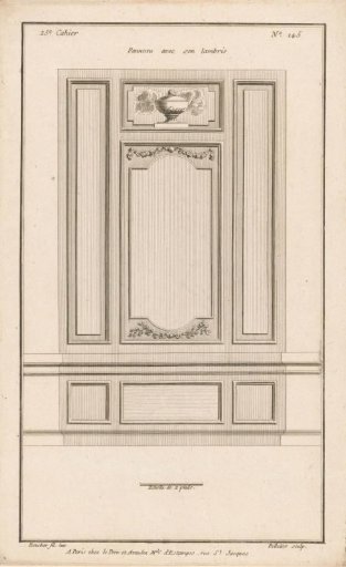Panels with a censer