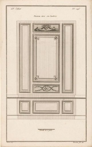 Panels with cornucopias