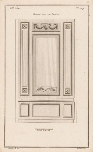 Panels with floral motifs and garlands