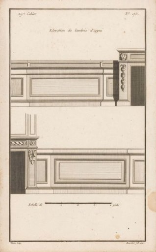 Wainscoting with fireplaces
