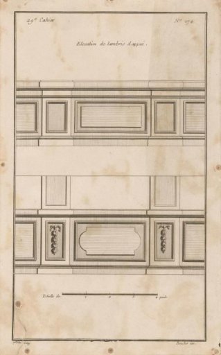 Wainscoting