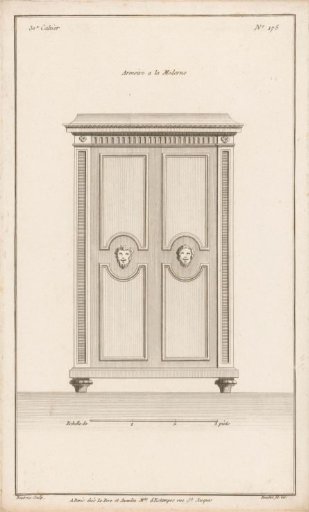 Cabinet with masks