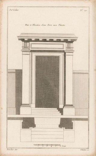 Gateway with pilasters and staircase