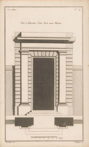Gateway with pilasters and staircase