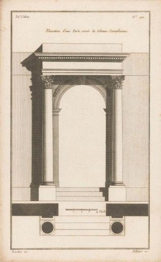 Gateway with columns