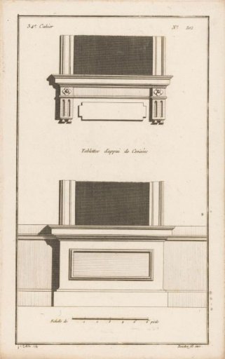 Two window sills