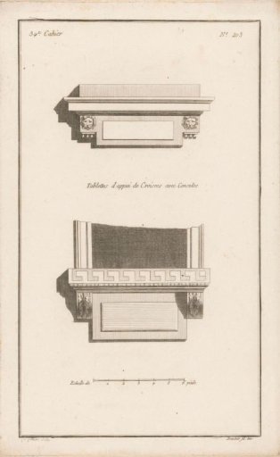 Two window sills
