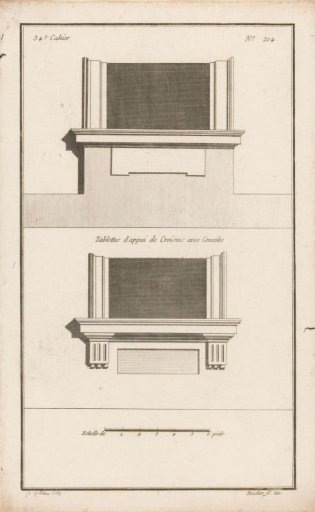 Two window sills