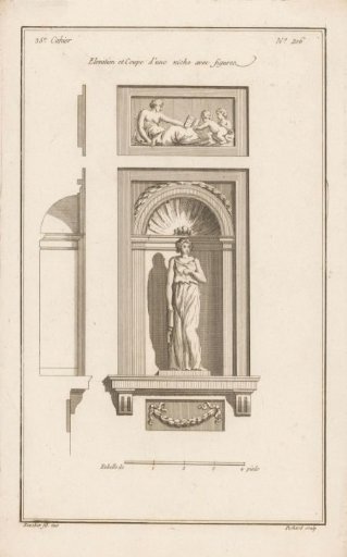Niche with statue of a standing woman