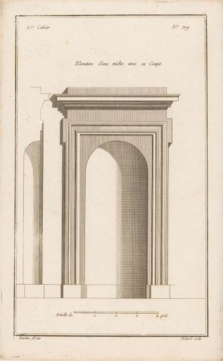 Niche