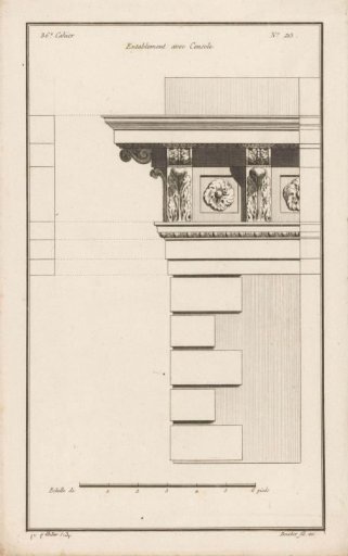 Capital with console