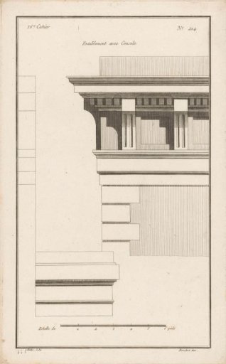 Capital with consoles