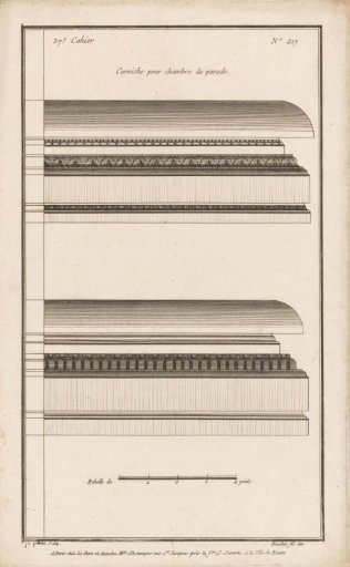 Two cornices