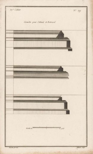 Three cornices