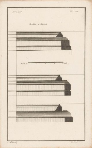 Three cornices