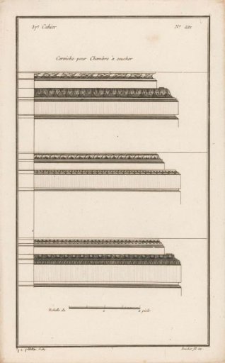 Three cornices