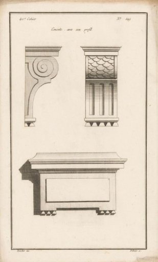 Console with volute